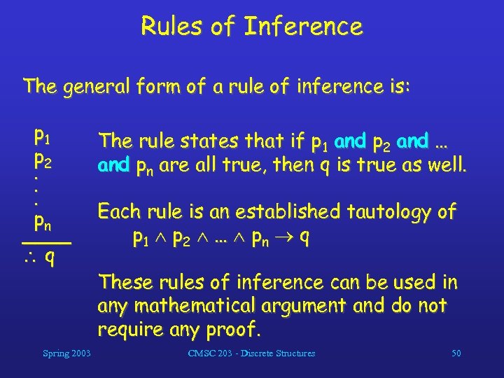 Rules of Inference The general form of a rule of inference is: p 1