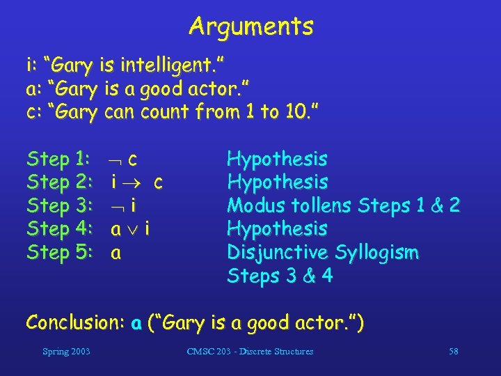 Arguments i: “Gary is intelligent. ” a: “Gary is a good actor. ” c: