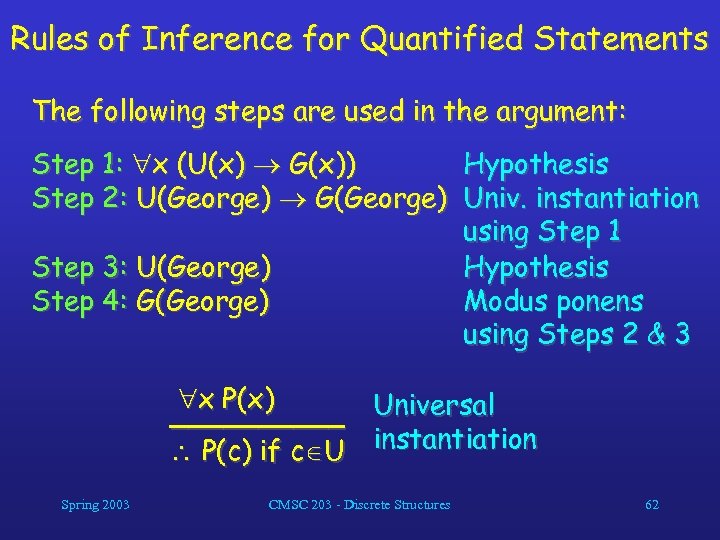 Rules of Inference for Quantified Statements The following steps are used in the argument: