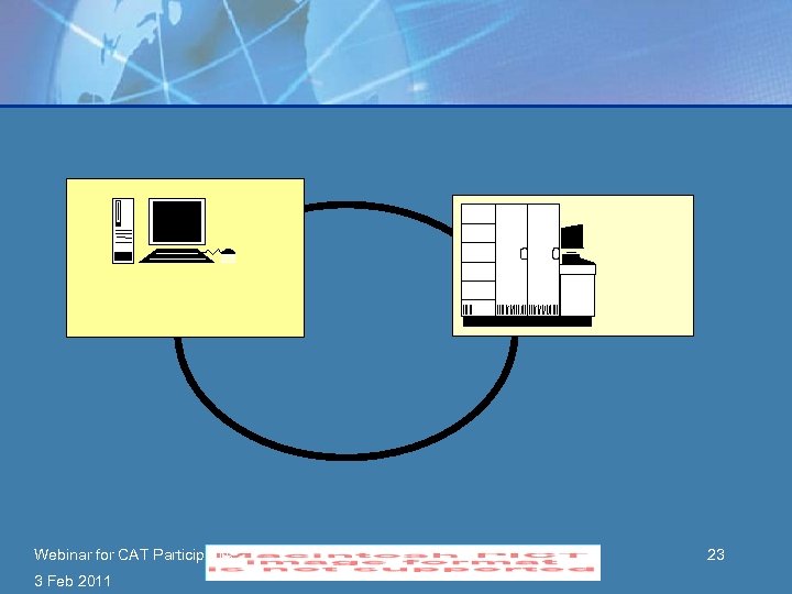 Webinar for CAT Participants 3 Feb 2011 23 
