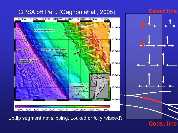 Coast line GPSA off Peru (Gagnon et al. , 2005) Inter-seismic ? ? Updip