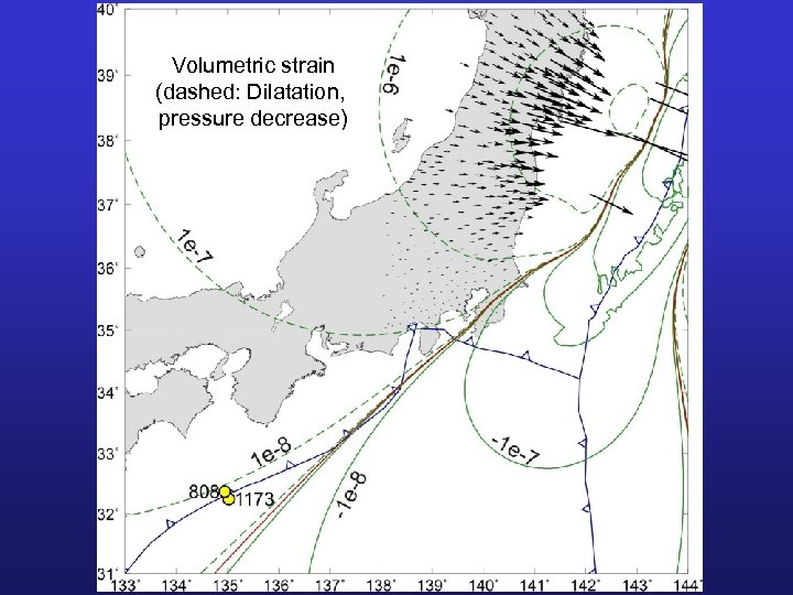 Volumetric strain (dashed: Dilatation, pressure decrease) 