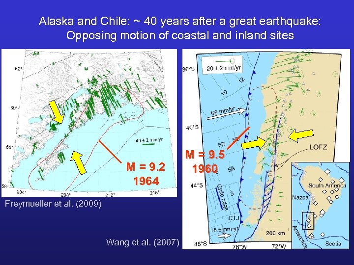 Alaska and Chile: ~ 40 years after a great earthquake: Opposing motion of coastal