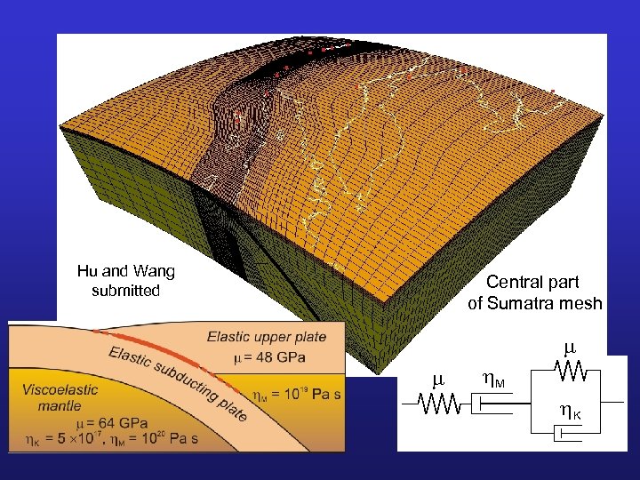 Hu and Wang submitted Central part of Sumatra mesh M K 