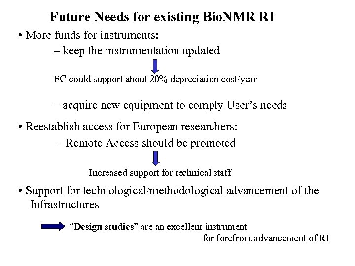 Future Needs for existing Bio. NMR RI • More funds for instruments: – keep