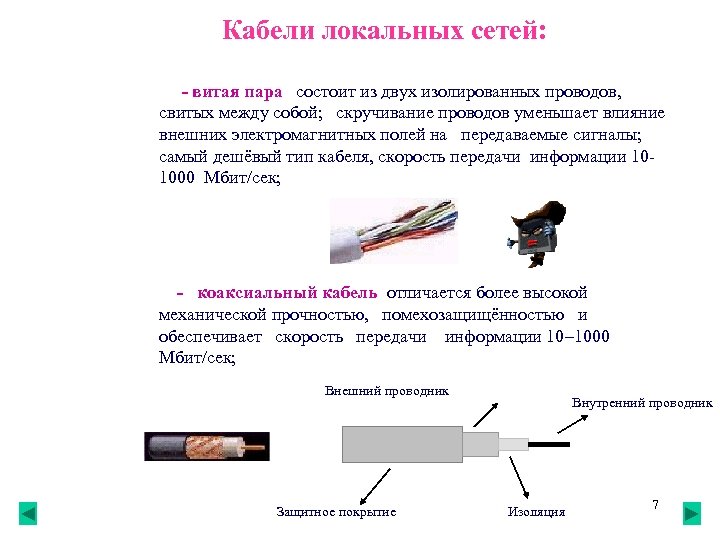 Кабели локальных сетей: - витая пара состоит из двух изолированных проводов, свитых между собой;