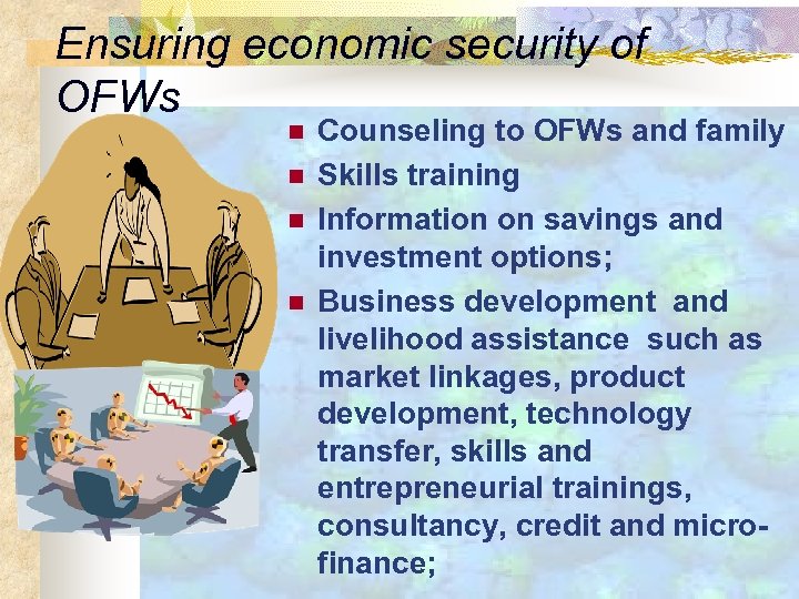 Ensuring economic security of OFWs n n Counseling to OFWs and family Skills training