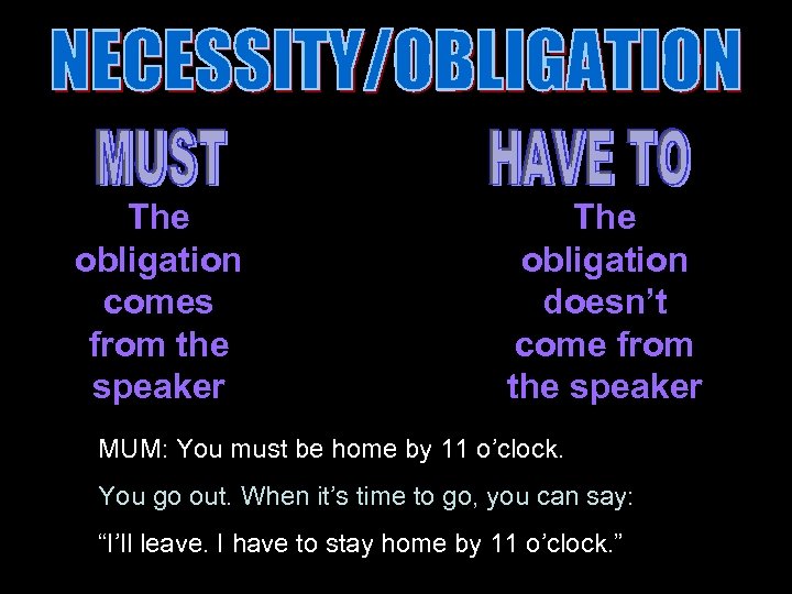 The obligation comes from the speaker The obligation doesn’t come from the speaker MUM: