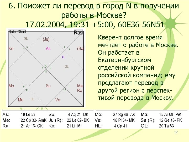 6. Поможет ли перевод в город N в получении работы в Москве? 17. 02.