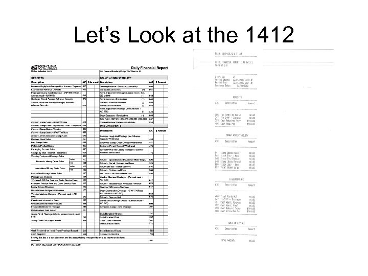 Let’s Look at the 1412 