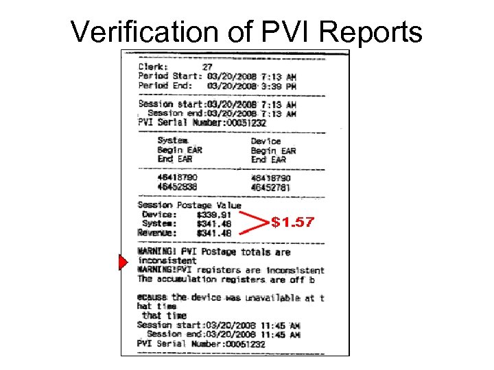 Verification of PVI Reports 