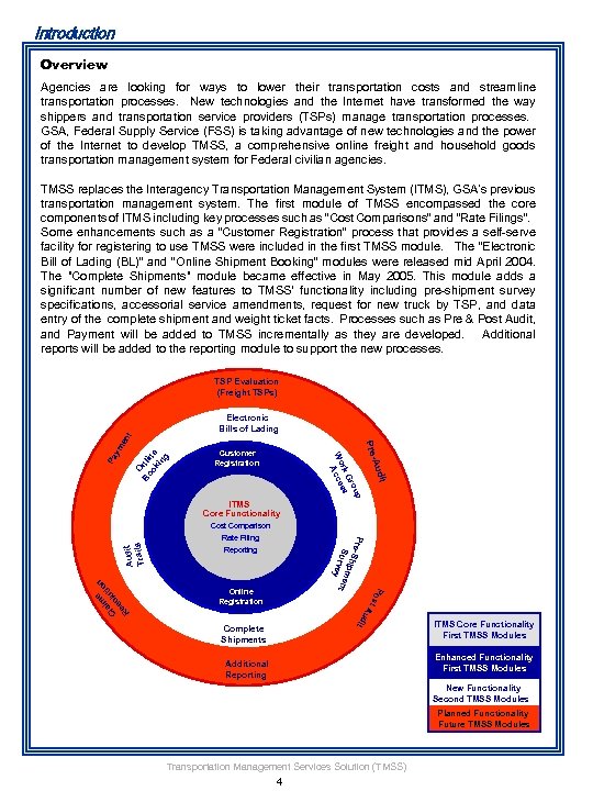 Introduction Overview Agencies are looking for ways to lower their transportation costs and streamline