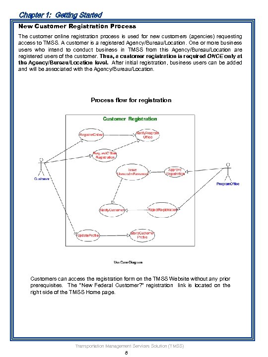 Chapter 1: Getting Started New Customer Registration Process The customer online registration process is