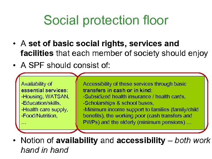 Social protection floor • A set of basic social rights, services and facilities that