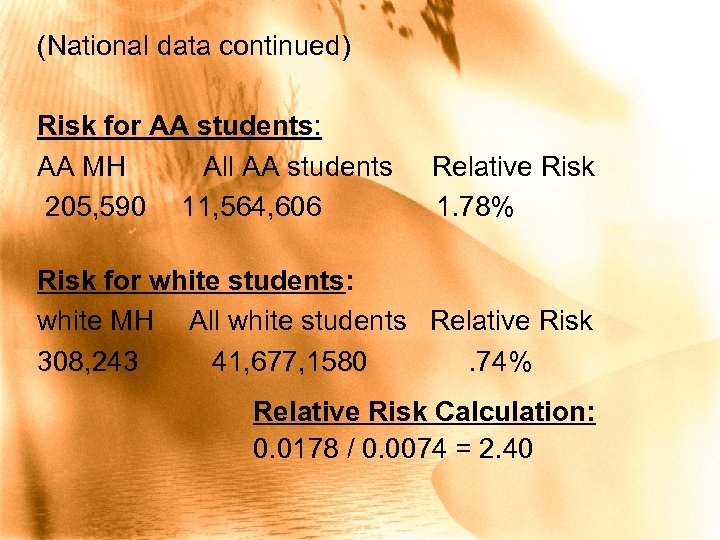 (National data continued) Risk for AA students: AA MH All AA students 205, 590