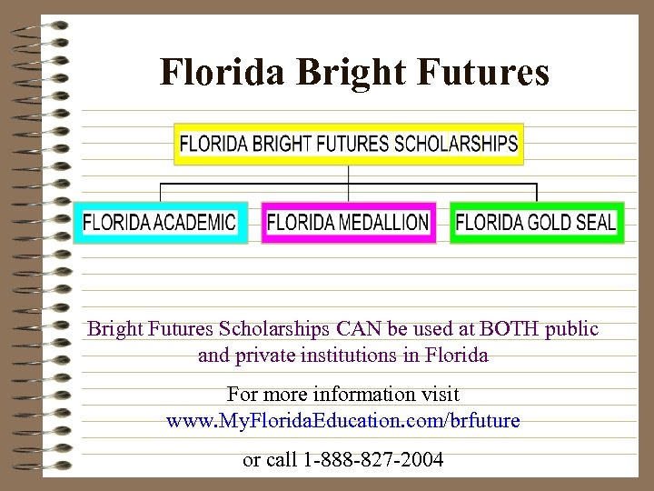 Florida Bright Futures Scholarships CAN be used at BOTH public and private institutions in