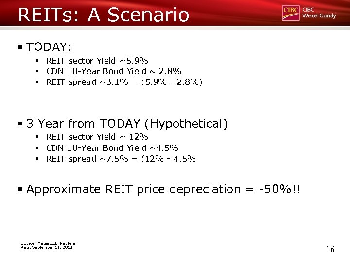 REITs: A Scenario § TODAY: § REIT sector Yield ~5. 9% § CDN 10