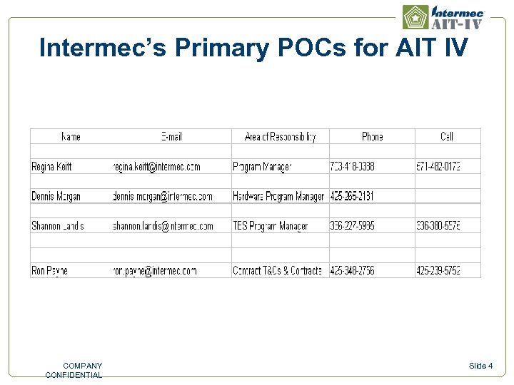 Intermec’s Primary POCs for AIT IV COMPANY CONFIDENTIAL Slide 4 
