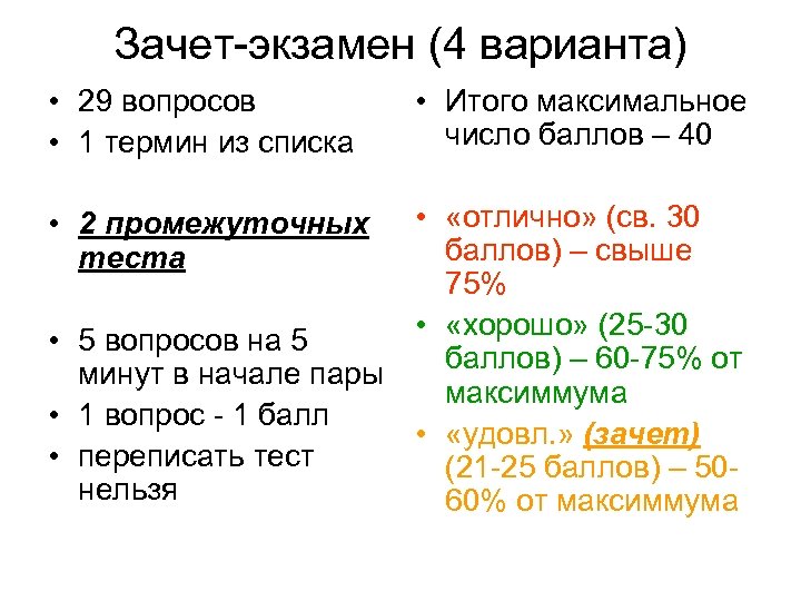 Зачет экзамен (4 варианта) • 29 вопросов • 1 термин из списка • Итого