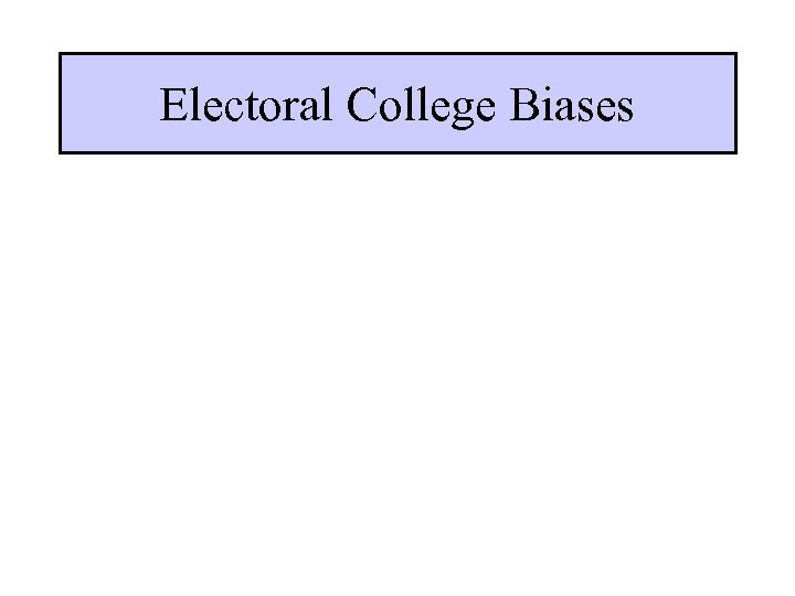 Electoral College Biases 
