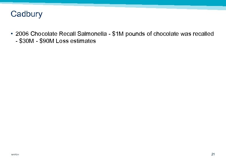 Cadbury • 2006 Chocolate Recall Salmonella $1 M pounds of chocolate was recalled $30
