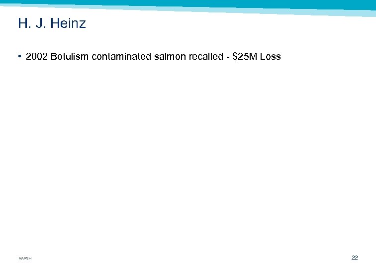 H. J. Heinz • 2002 Botulism contaminated salmon recalled $25 M Loss MARSH 22