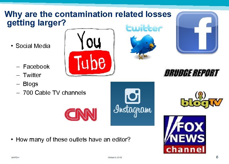 Why are the contamination related losses getting larger? • Social Media – – Facebook