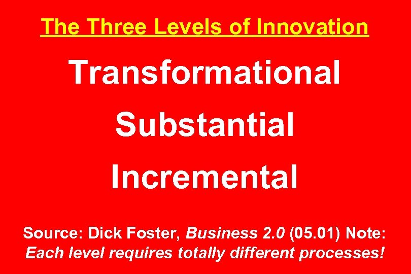 The Three Levels of Innovation Transformational Substantial Incremental Source: Dick Foster, Business 2. 0