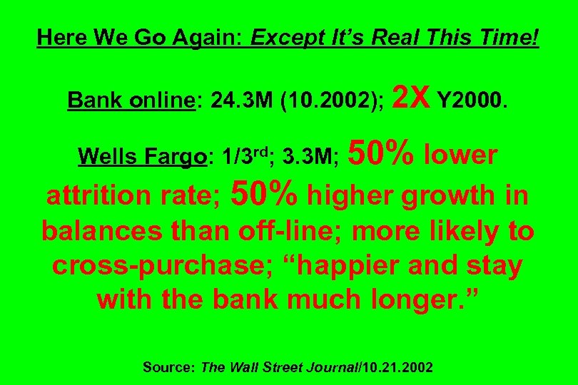 Here We Go Again: Except It’s Real This Time! Bank online: 24. 3 M