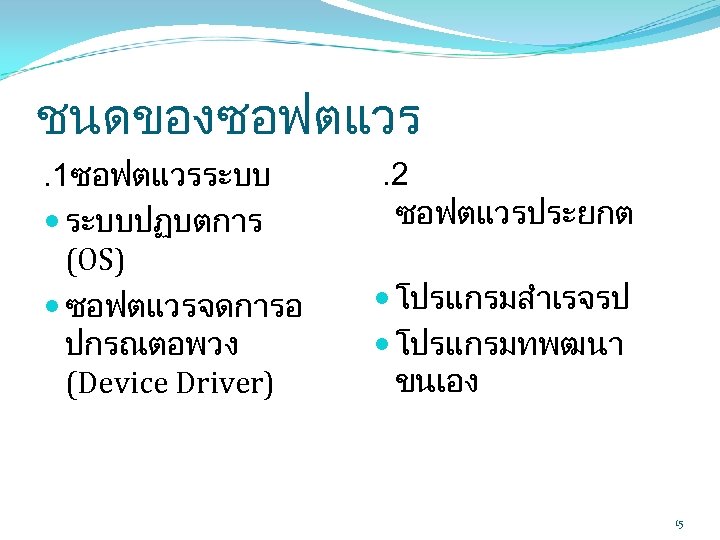 ชนดของซอฟตแวร. 1ซอฟตแวรระบบ ระบบปฏบตการ (OS) ซอฟตแวรจดการอ ปกรณตอพวง (Device Driver) . 2 ซอฟตแวรประยกต โปรแกรมสำเรจรป โปรแกรมทพฒนา ขนเอง