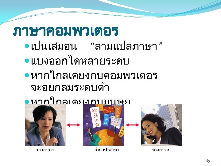 ภาษาคอมพวเตอร เปนเสมอน “ลามแปลภาษา ” แบงออกไดหลายระดบ หากใกลเคยงกบคอมพวเตอร จะอยกลมระดบตำ หากใกลเคยงกบมนษย จะอยกลมระดบสง 65 