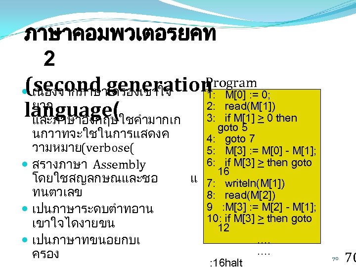 ภาษาคอมพวเตอรยคท 2 Program (second generation M[0] : = 0; เนองจากภาษาเครองเขาใจ 1: 2: read(M[1]) ยาก