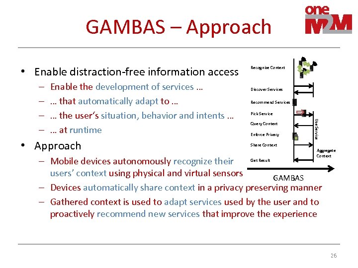 GAMBAS – Approach • Enable distraction‐free information access Enable the development of services …
