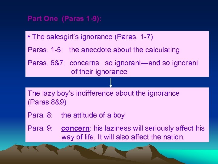 Part One (Paras 1 -9): • The salesgirl’s ignorance (Paras. 1 -7) Paras. 1