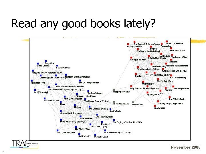 Read any good books lately? November 2008 11 