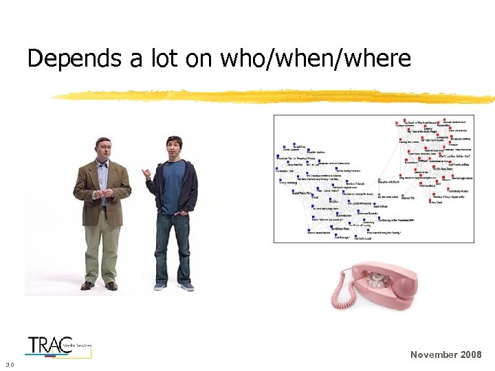 Depends a lot on who/when/where November 2008 30 