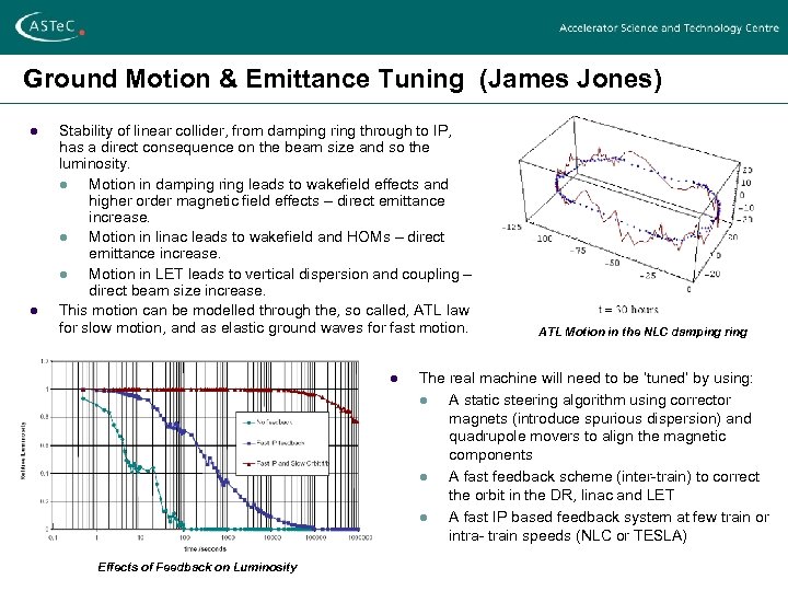 Ground Motion & Emittance Tuning (James Jones) l l Stability of linear collider, from