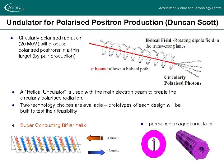 Undulator for Polarised Positron Production (Duncan Scott) l l Circularly polarised radiation (20 Me.