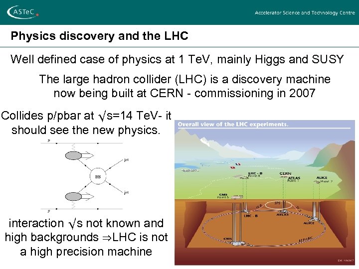 Physics discovery and the LHC Well defined case of physics at 1 Te. V,