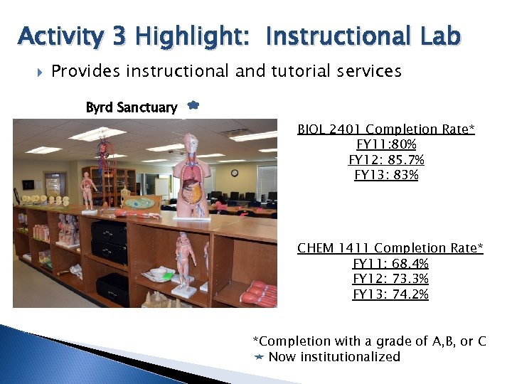 Activity 3 Highlight: Instructional Lab Provides instructional and tutorial services Byrd Sanctuary BIOL 2401