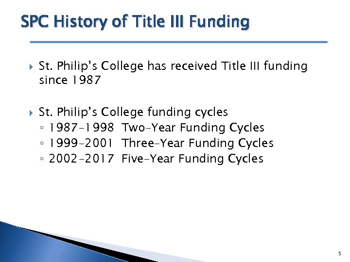 SPC History of Title III Funding St. Philip’s College has received Title III funding