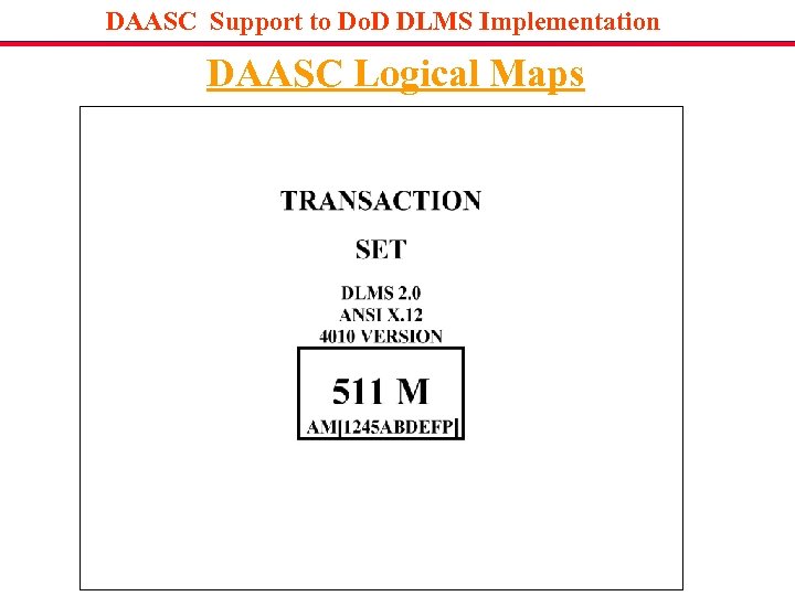 DAASC Support to Do. D DLMS Implementation DAASC Logical Maps 