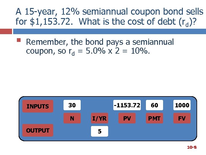 A 15 -year, 12% semiannual coupon bond sells for $1, 153. 72. What is