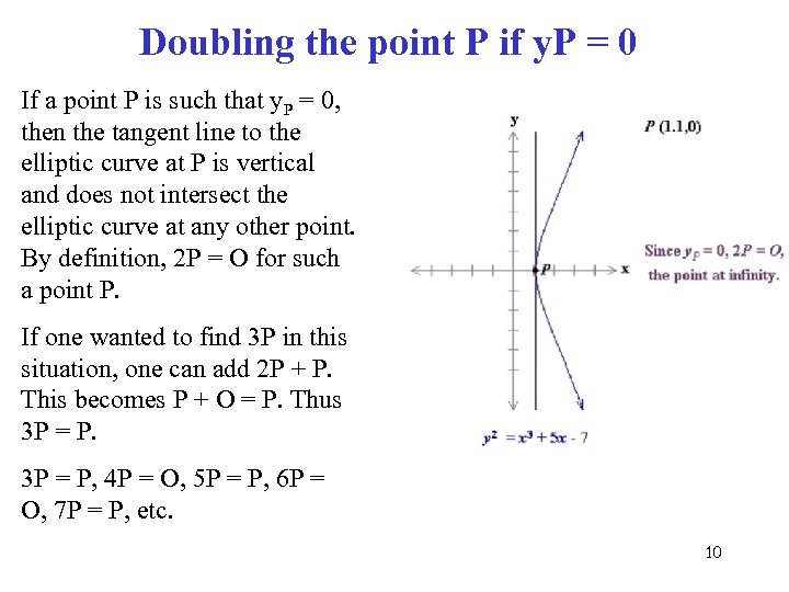 Doubling the point P if y. P = 0 If a point P is