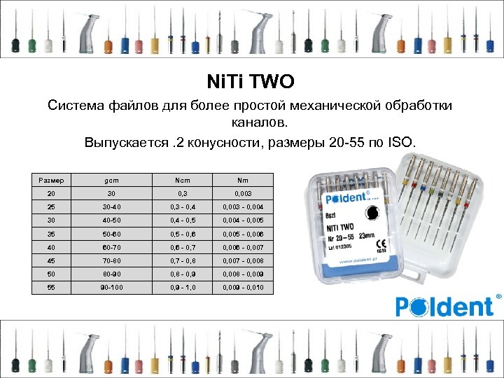 Ni. Ti TWO Система файлов для более простой механической обработки каналов. Выпускается. 2 конусности,