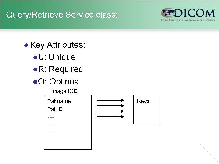 Query/Retrieve Service class: l Key Attributes: l U: Unique l R: Required l O: