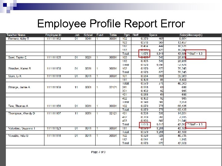Employee Profile Report Error 
