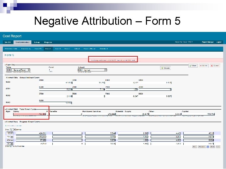 Negative Attribution – Form 5 
