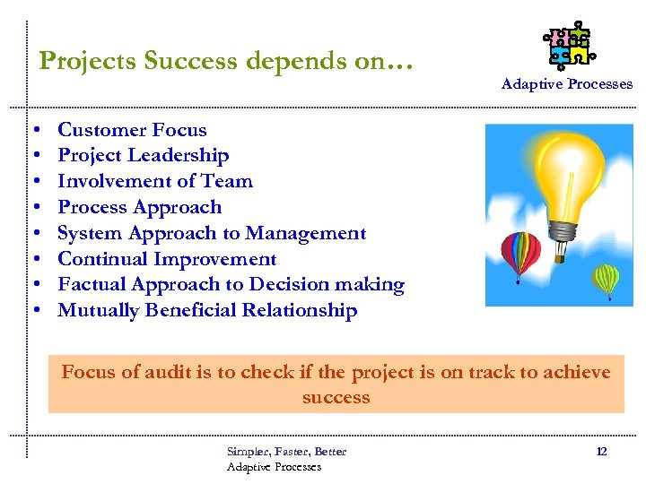 Projects Success depends on… • • Adaptive Processes Customer Focus Project Leadership Involvement of