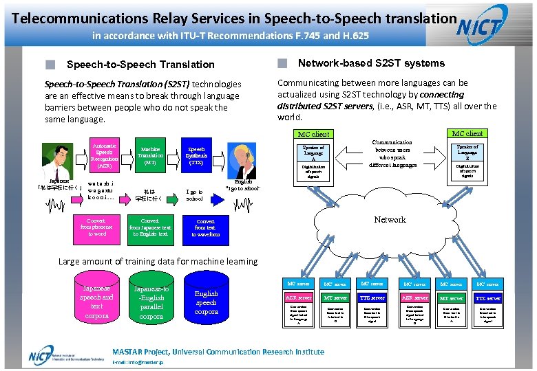 Telecommunications Relay Services in Speech-to-Speech translation in accordance with ITU-T Recommendations F. 745 and